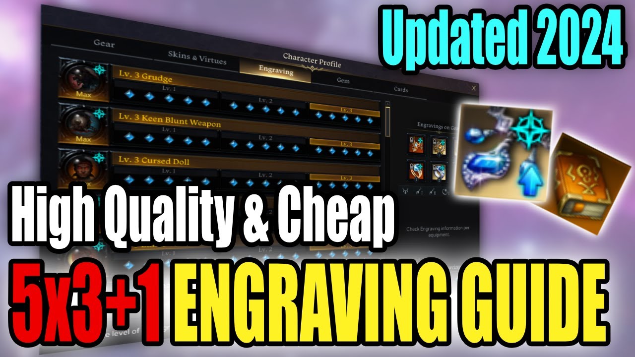 How to Build THE CHEAPEST 5x3+1 Character in 2024 (Step-By-Step Guide)