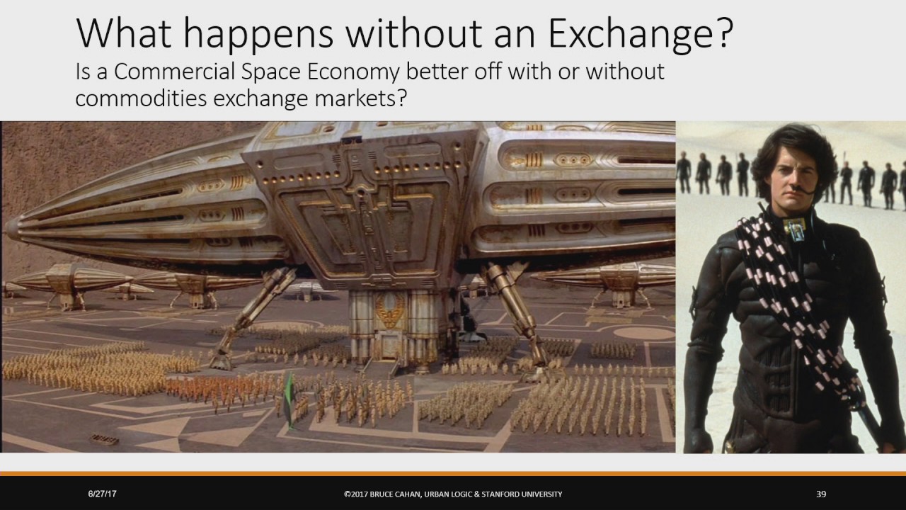 Space Commodities Panel