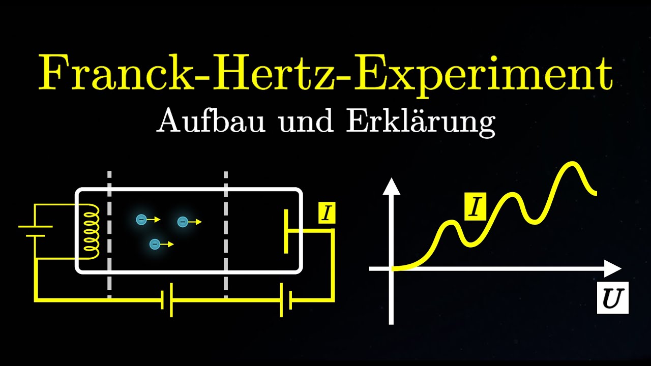 Der Franck-Hertz-Versuch - Aufbau, Ergebnis, Erklärung (Physik)