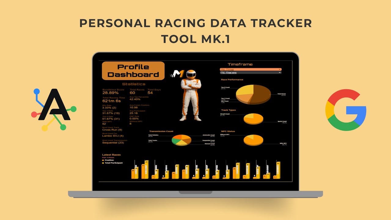 Personal Racing Data Tracker Tool Mk. 1 | Google Sheet Template (+ Apps Script)