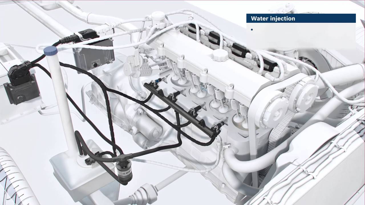 Bosch water injection system explained Full HD,1080p