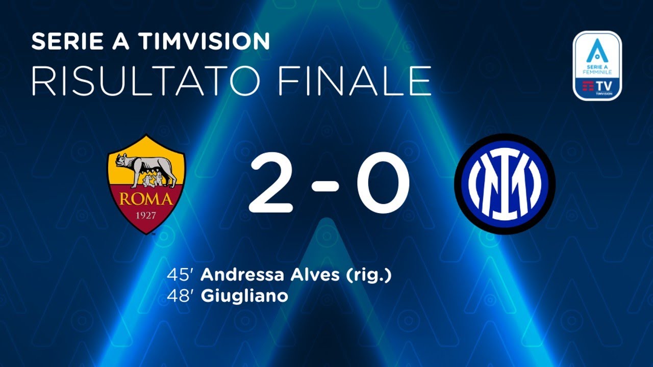 Roma-Inter 2-0 | Il capolavoro di Giugliano chiude il match! | Serie A Femminile @TIMVISION  2021/22