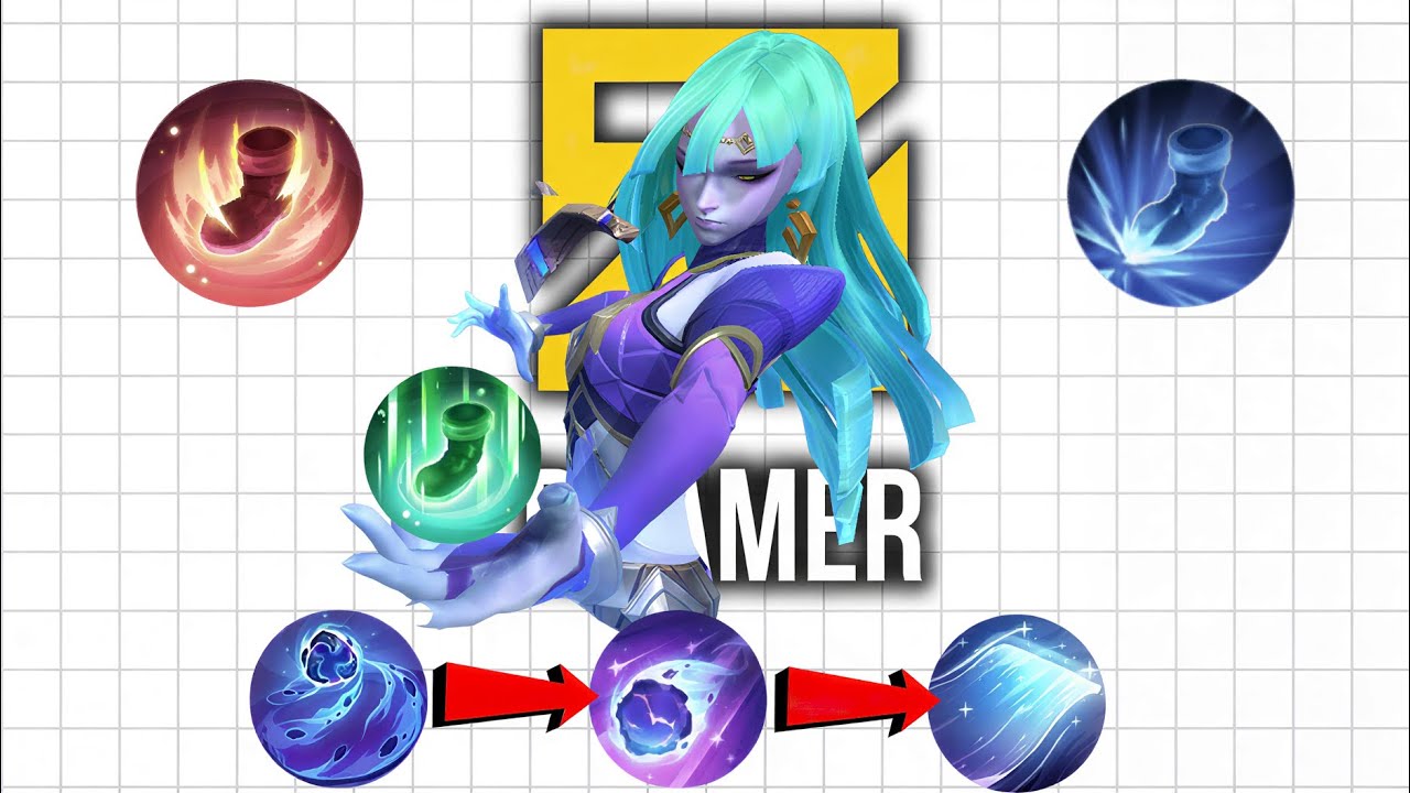 Novaria Roam Tutorial + gamesense, thought process and decision making skills 