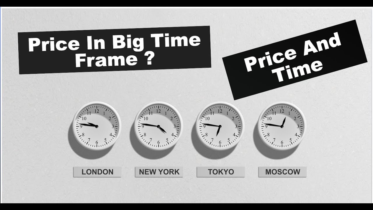 Price and Time, Price in Big Time Frame ? Maithan Alloys, Pioneer Embroideries, Empire Industries