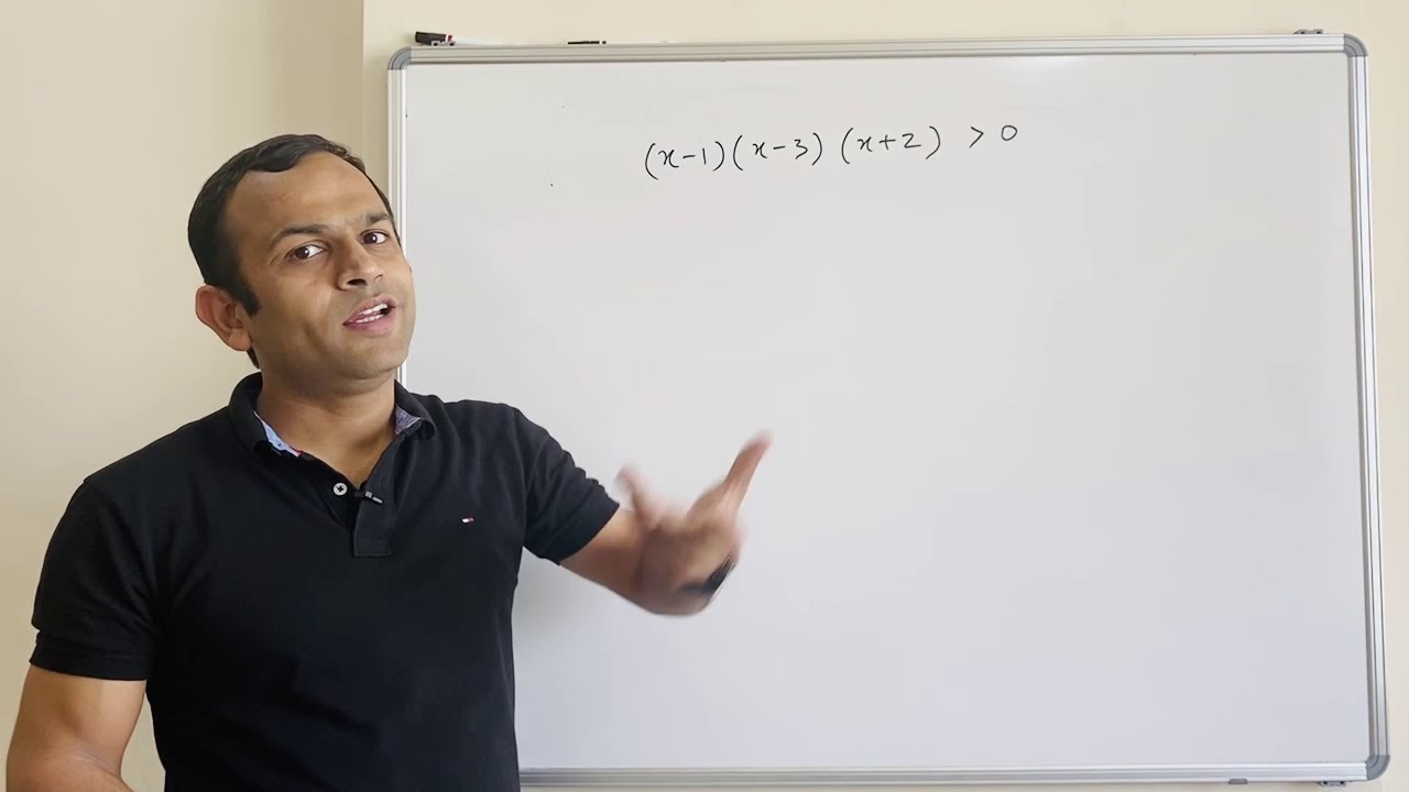 Rational Inequality | Wavy Curve Method | Idea of Interval | Part 1 | Class 11th XI |