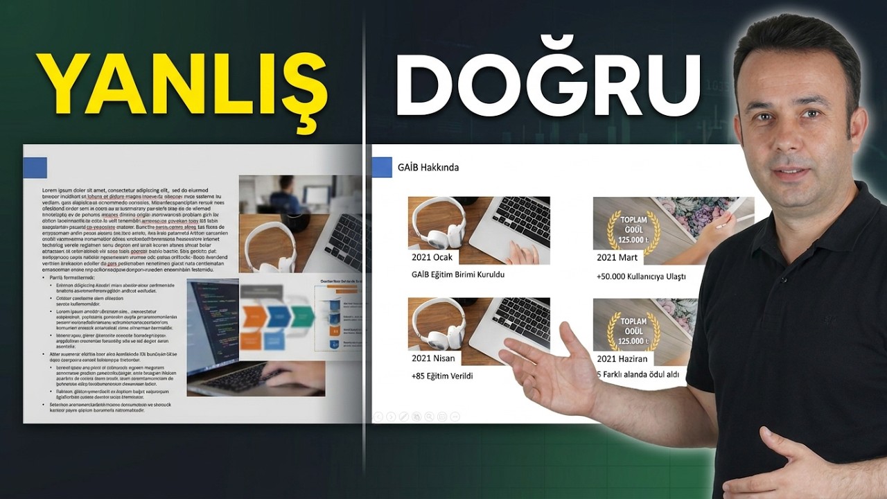 Уроки PowerPoint Learning - 1/6 Введение в подготовку презентаций, основные приемы