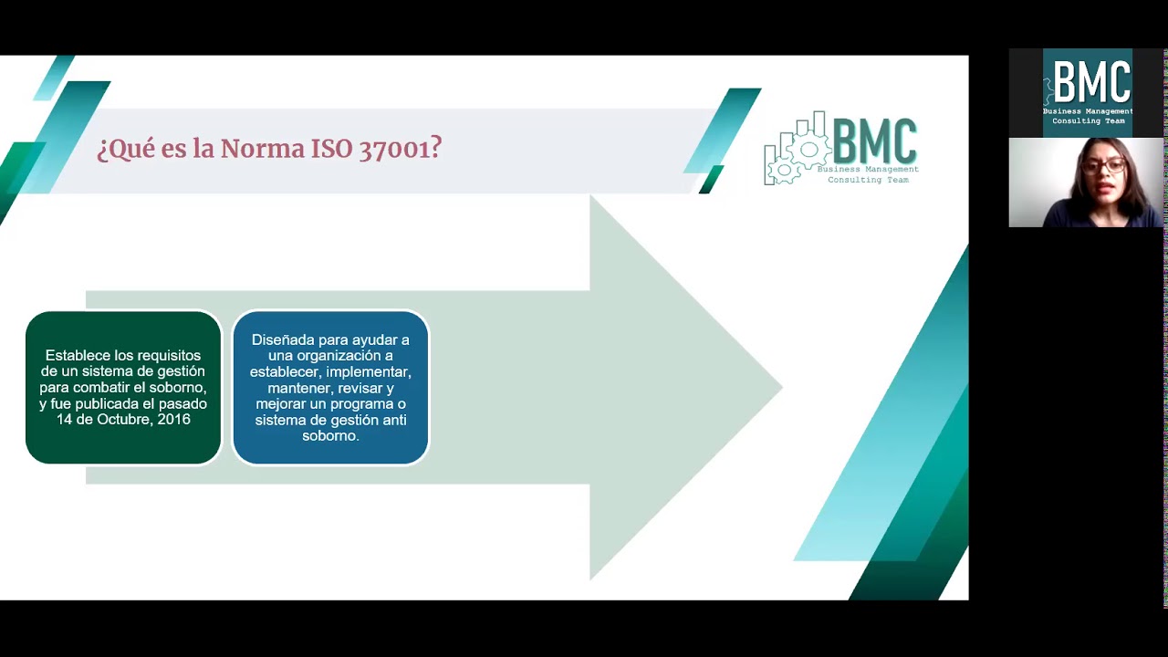 Interpretación de la norma ISO 37001:2016. Gestión AntiSoborno