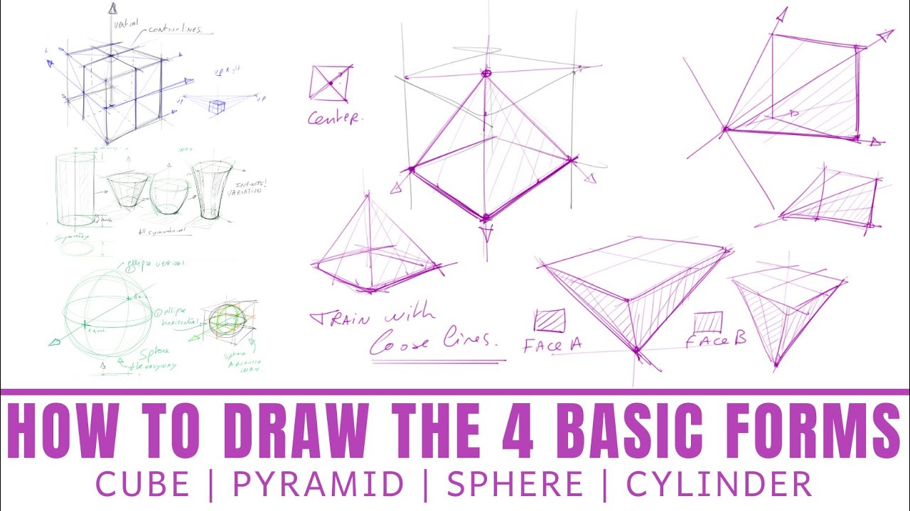 How to Draw the 4 Basic Forms | Industrial Design Sketching