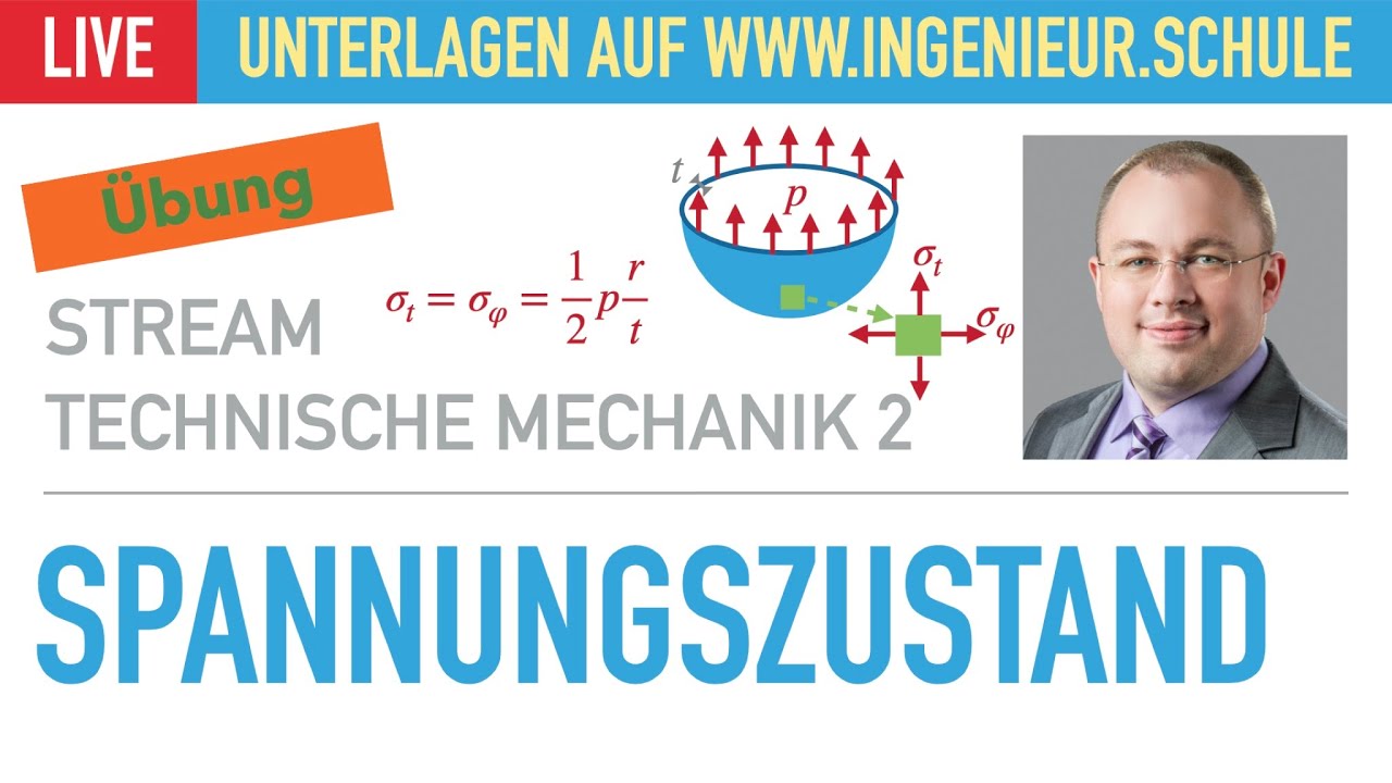 Spannungszustand – Übung – Technische Mechanik 2