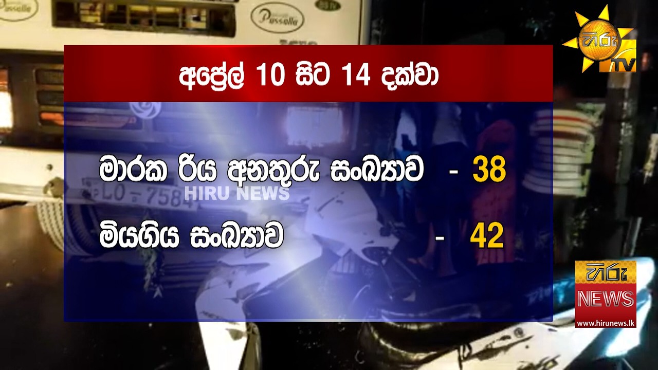අවුරුදු සමයේ මාරක රිය අනතුරු 38ක්...අනතුරුවලින් 42ක් මියගිහින් - Hiru News