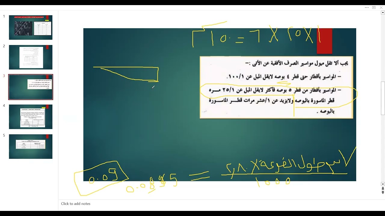 اقل ميل مسموح بيه لكل قطر من أقطار فرعات مواسير الصرف الصحي