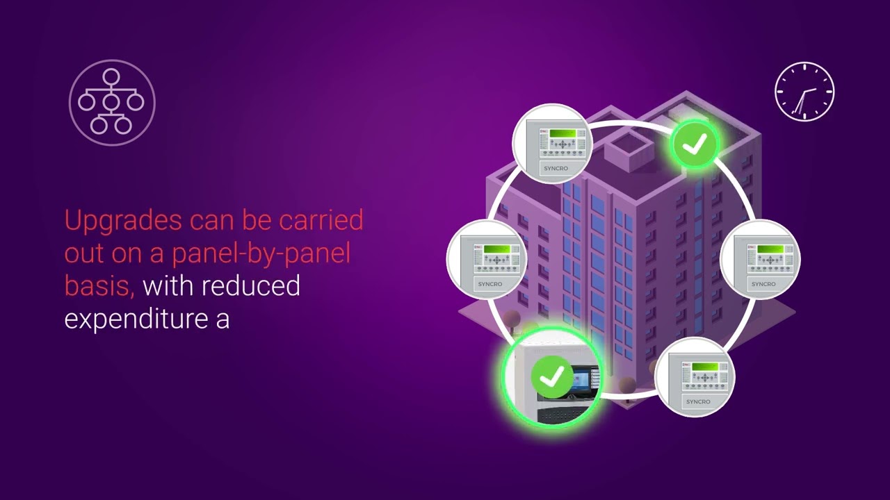Kentec Taktis Overview