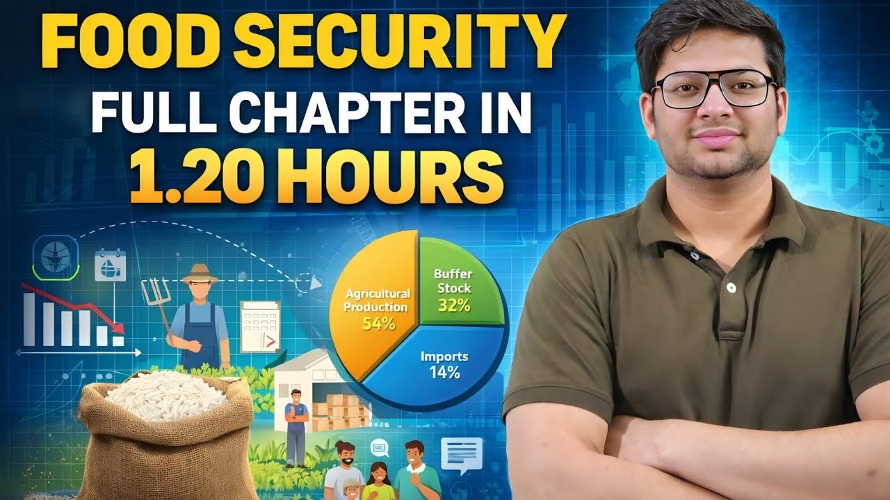 Class 9 social science food security in India full chapter 