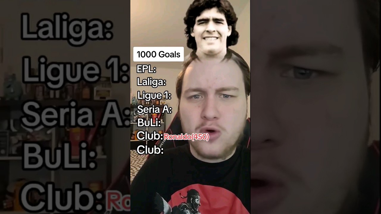1000 голов Challenge 