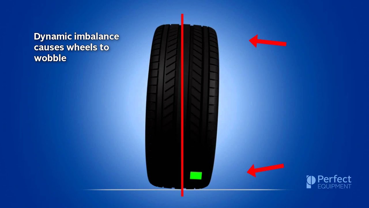 Wheel Balance Training 201 by Perfect Equipment