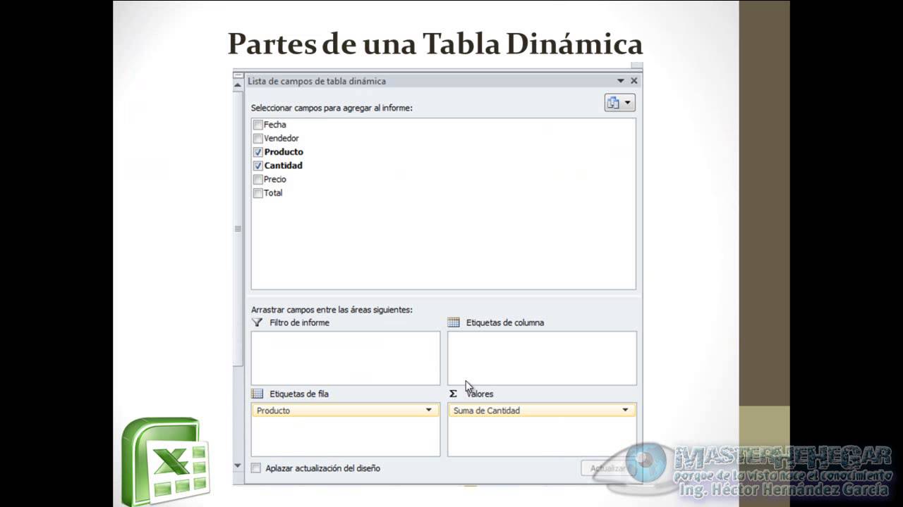 24 - Tablas Dinámicas (MEXA)