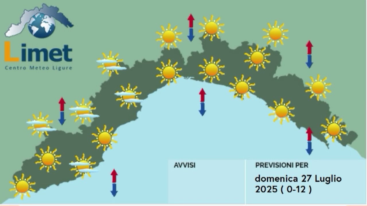 Previsioni Meteo Limet per Domenica 27 Luglio 2025 in Liguria