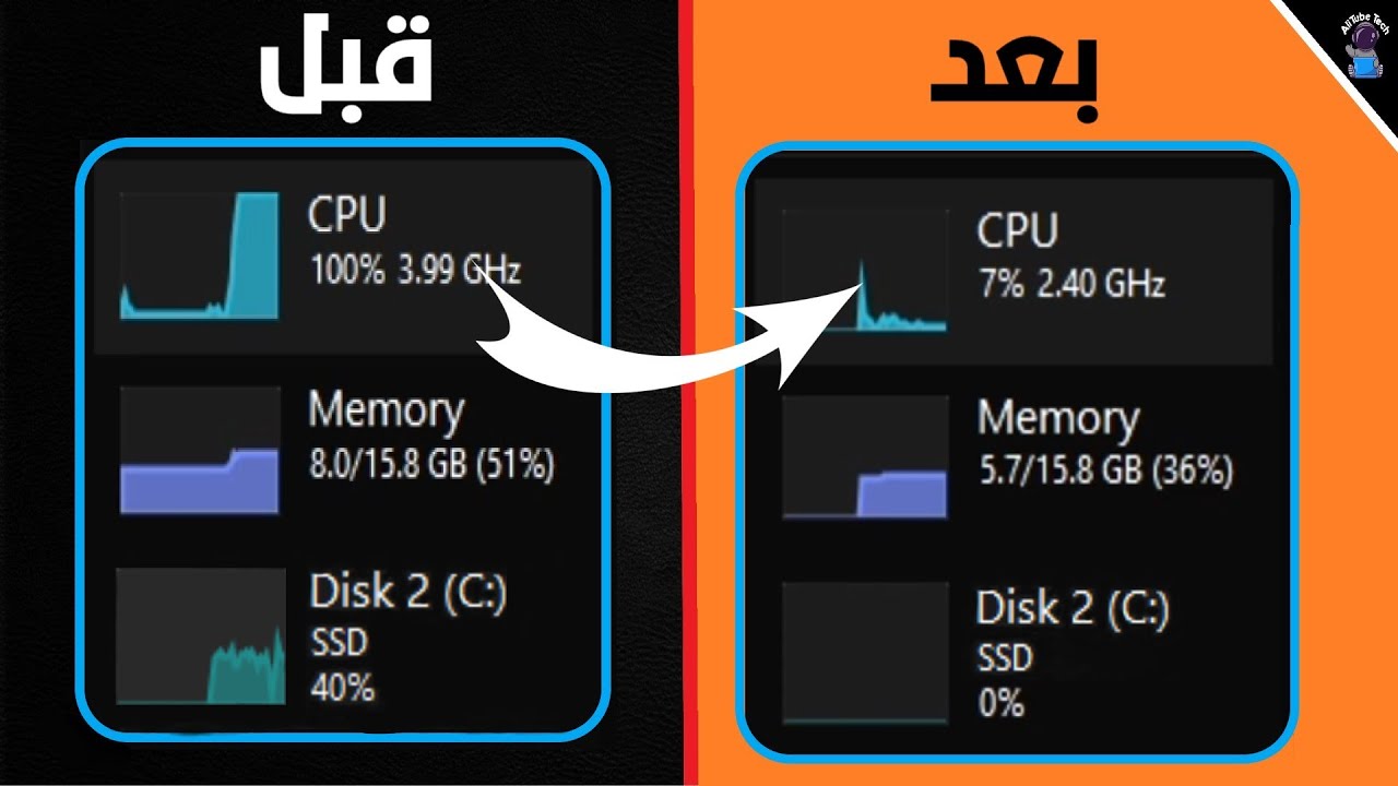 حل مشكلة استهلاك 100% من المعالج والرامات والهارد بدون اى برامج