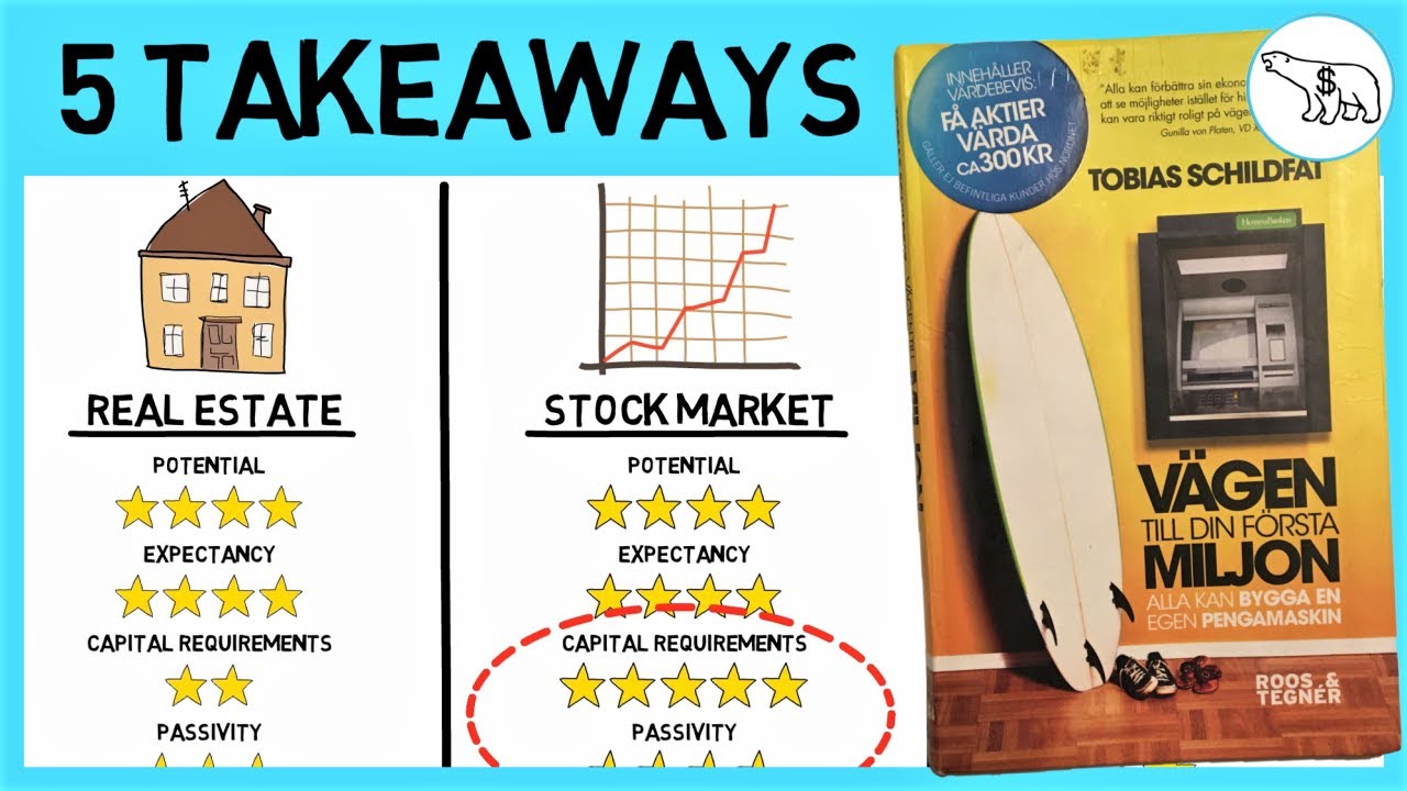 THE FIRST BOOK ON INVESTING I EVER READ