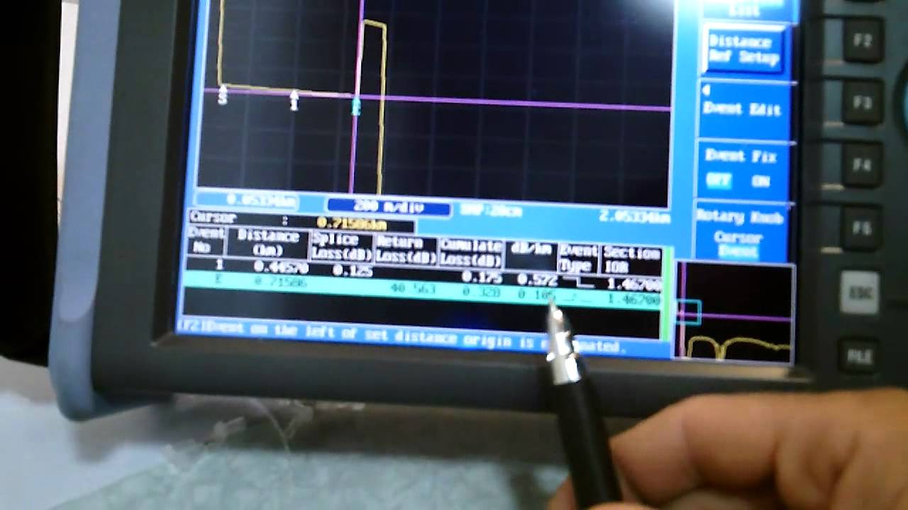 Test  otdr  yokogawa aq 7275