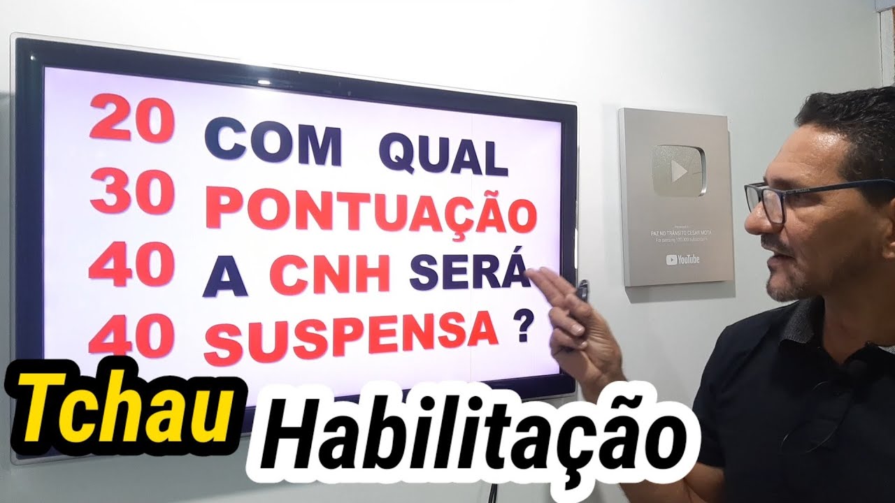 Pontuação por Infração Pontos da CNH.