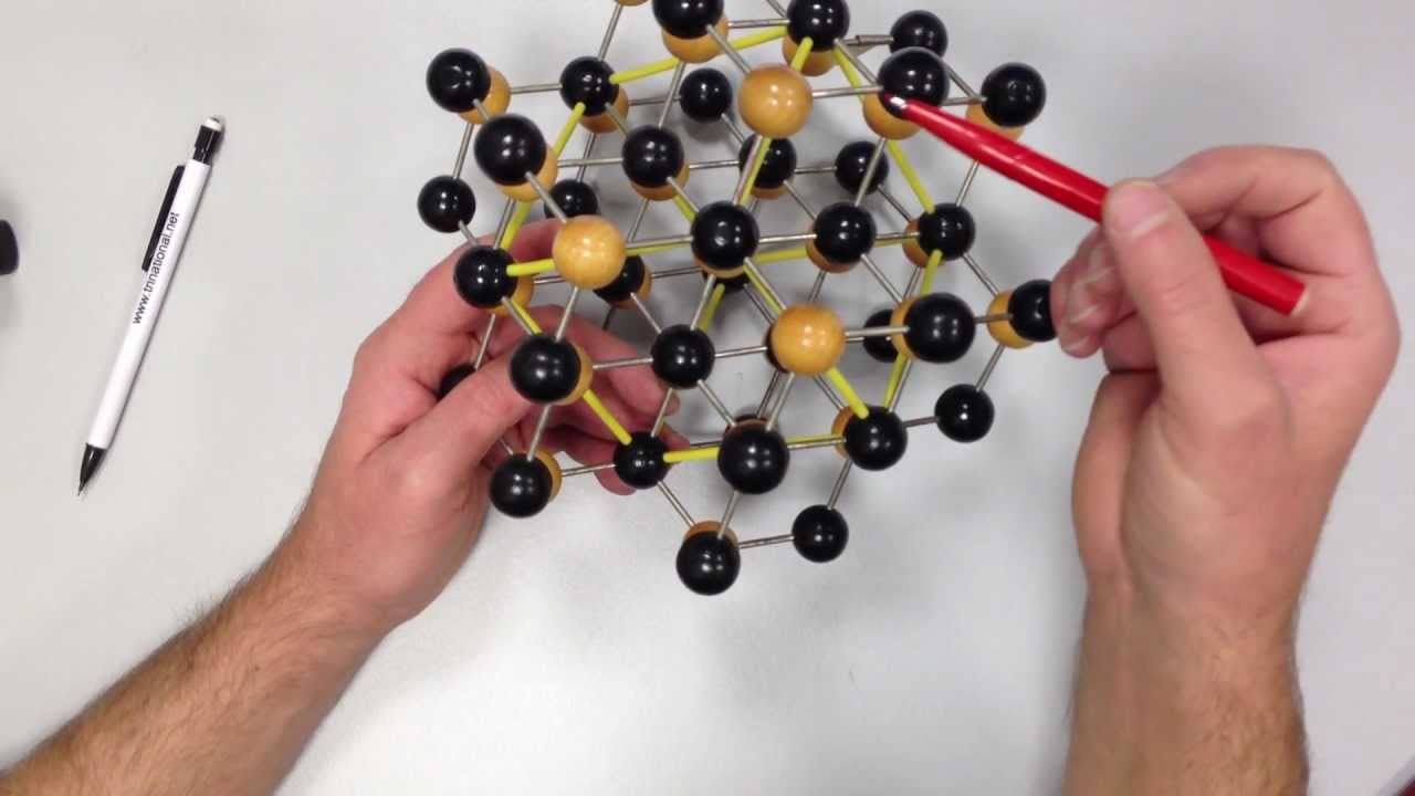 ** Halbleiter Teil 1 Periodensystem und Kristallstruktur