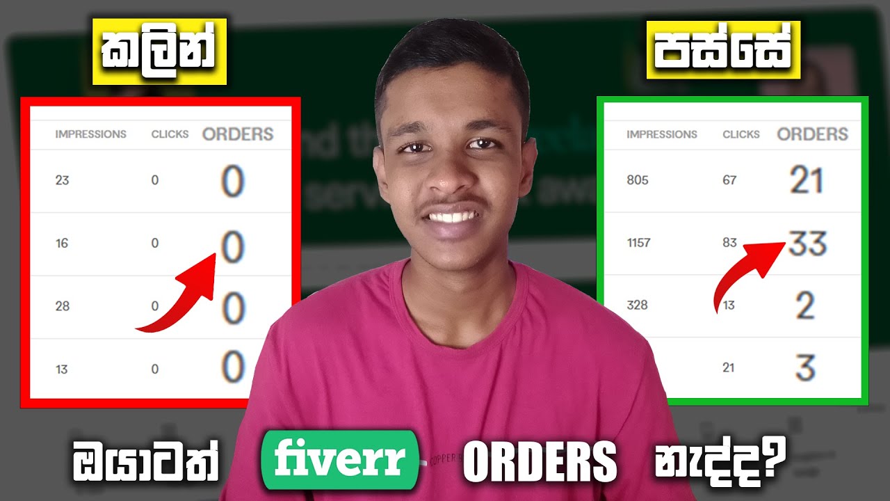 තාමත් ඔයාට Fiverr Orders නැද්ද? | How to Get First Order in Fiverr 2025 Sinhala