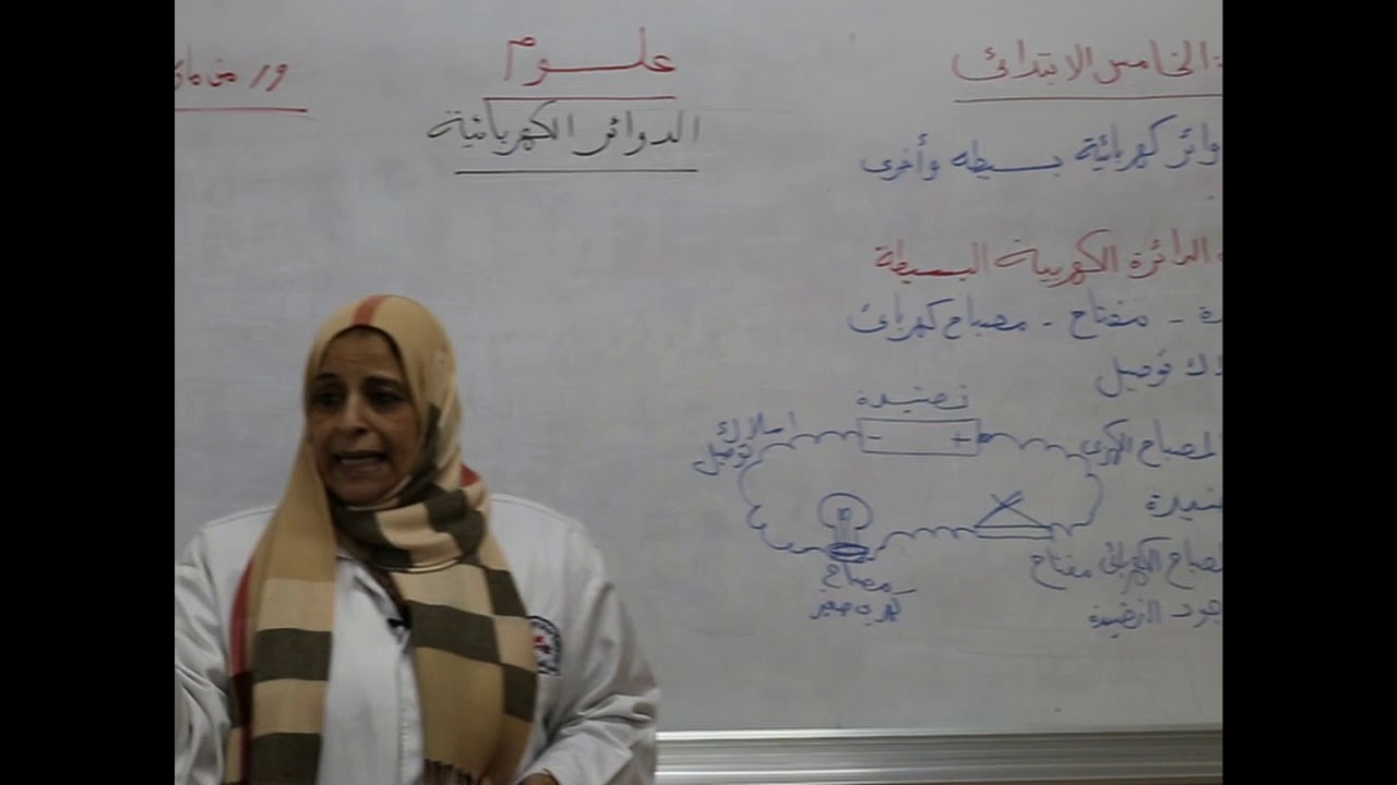 مادة العلوم للصف الخامس الأساسي / الدوائر الكهربائية