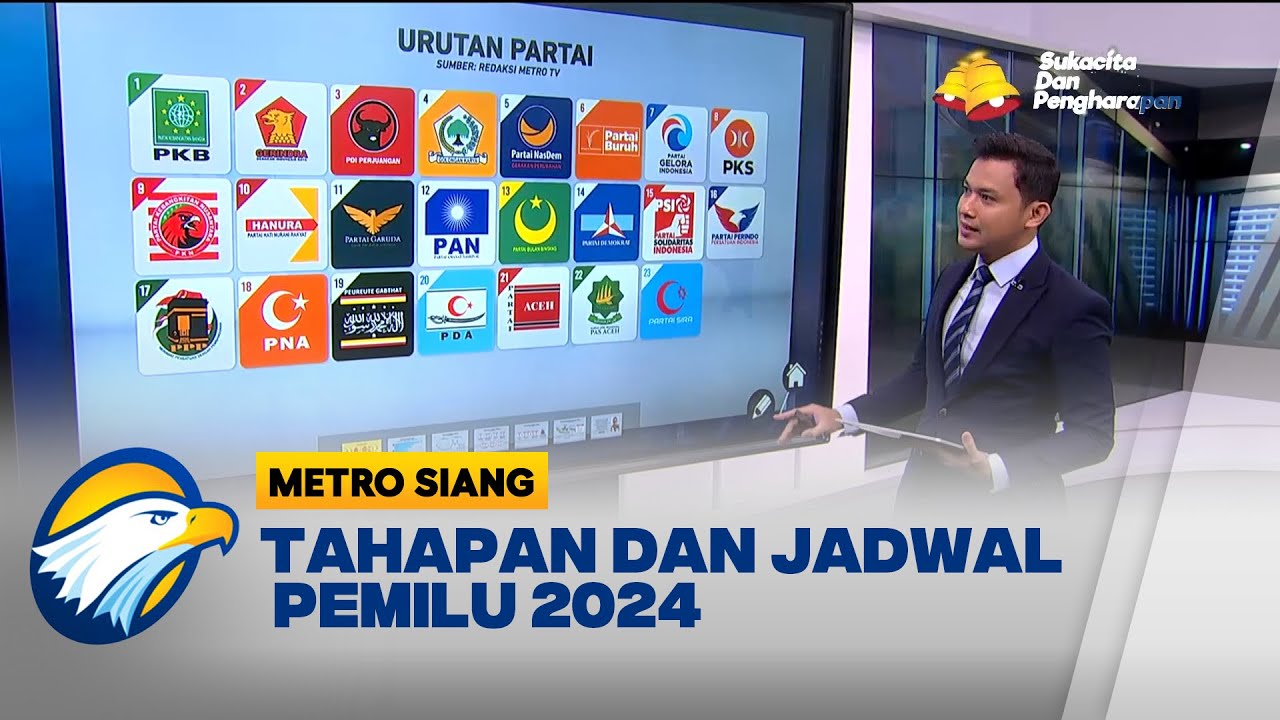 Catat, Ini Rincian Tahapan dan Jadwal Pemilu 2024