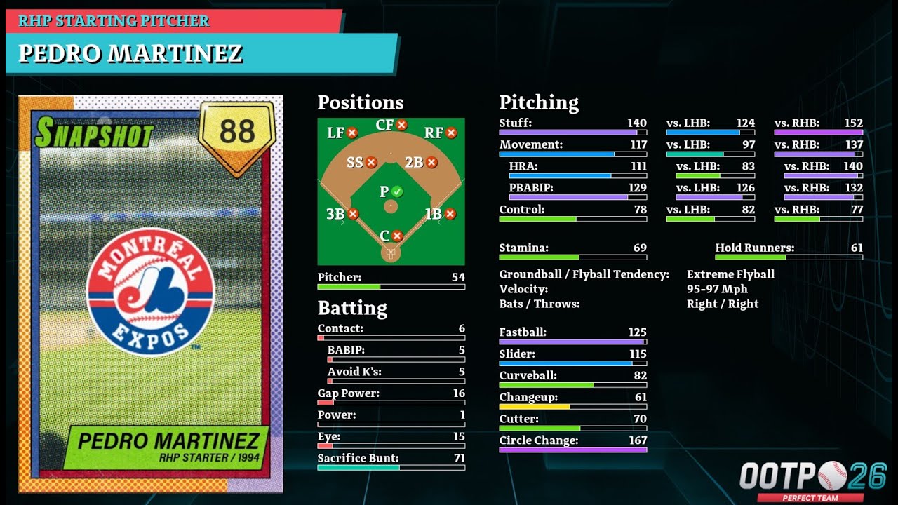 OOTP 26 Baseball Wednesday Treasure! A look at the new Iron, Bronze, Silver and Gold cards!!!