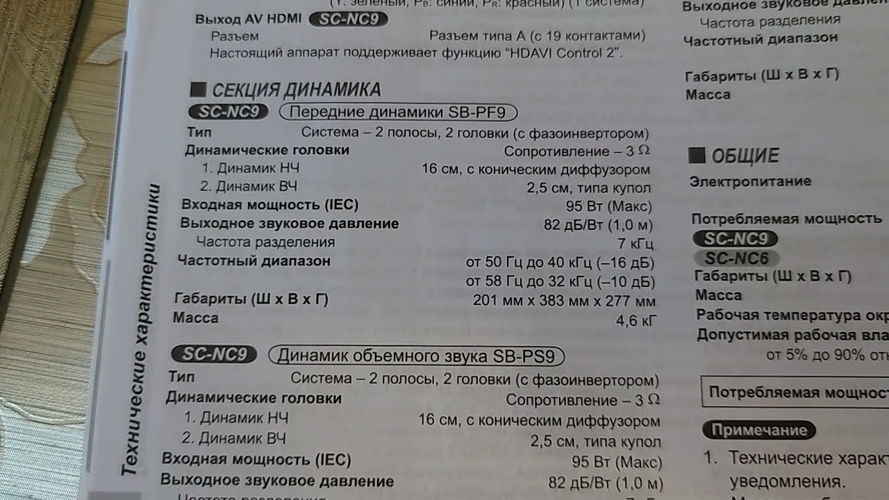 Технические Характеристики Panasonic Sc Nc6
