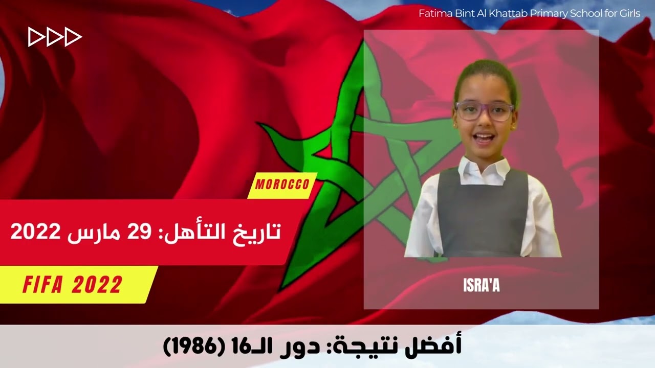 فاطمة بنت الخطاب ترحب بالعالم بلغات العالم  نسخة1