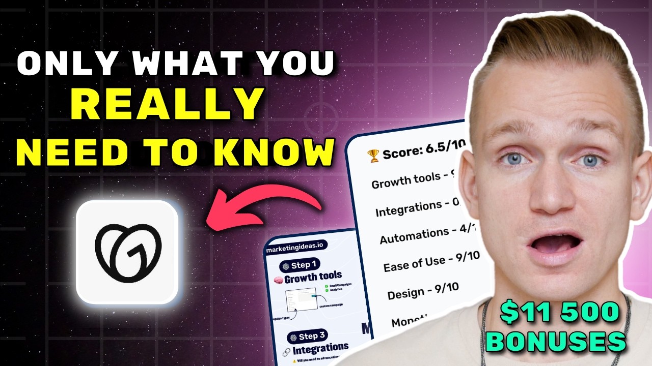 GoDaddy Website Builder Review 2026: Pros, Cons  ($7280 In Bonuses + Discounts)