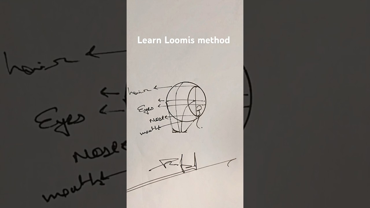 "Mastering the Loomis Method: Drawing a Realistic Human Face 