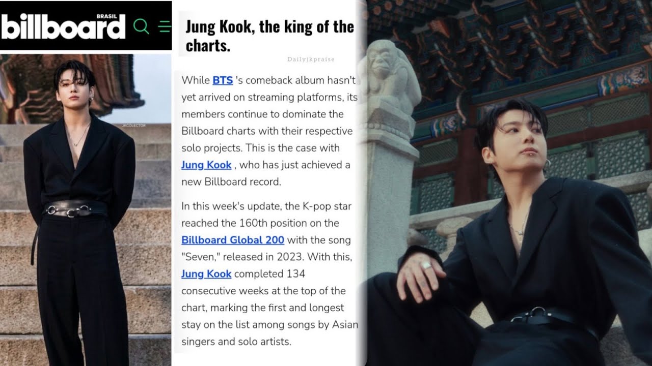 Журнал Billboard Brasil провозгласил Чонгука 