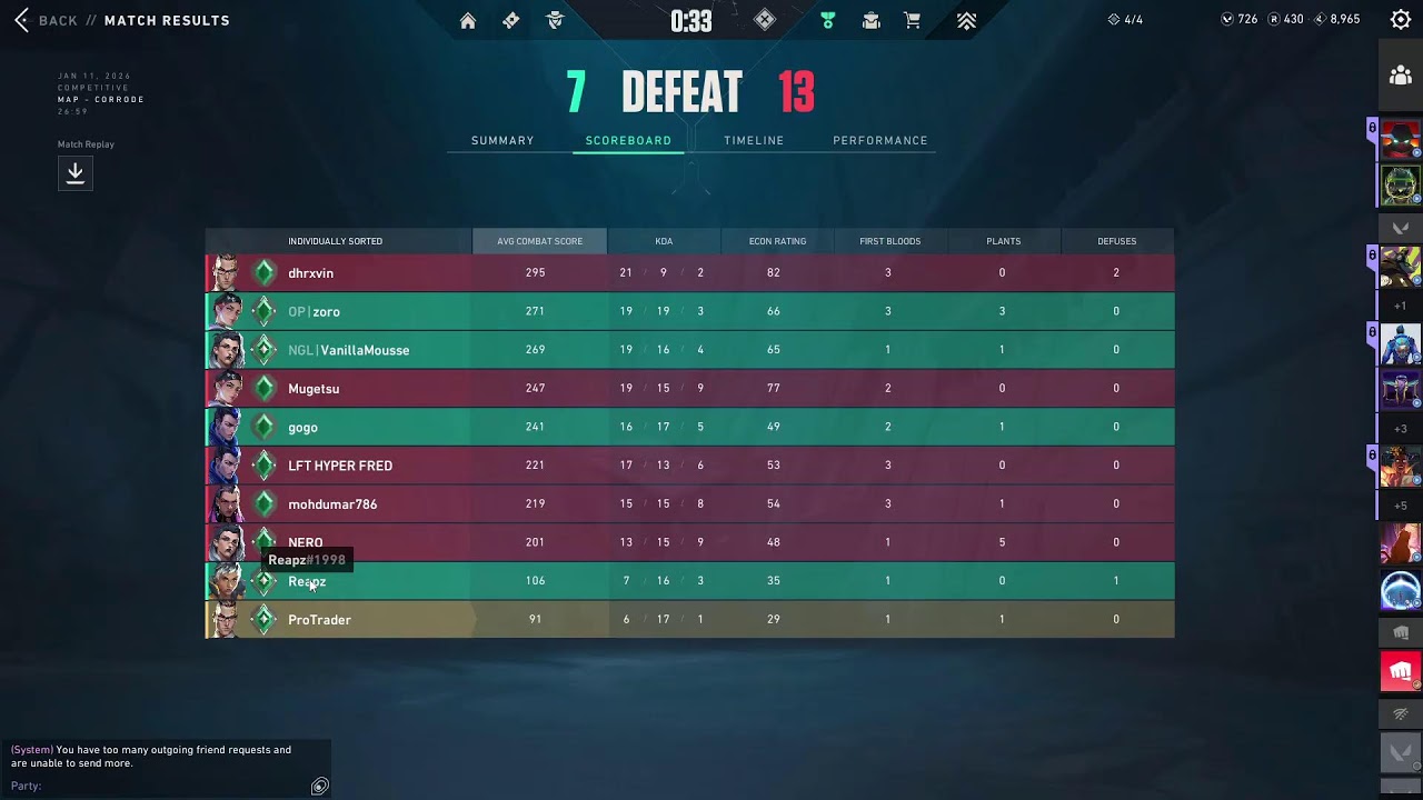 Road to Radiant Par rank To 