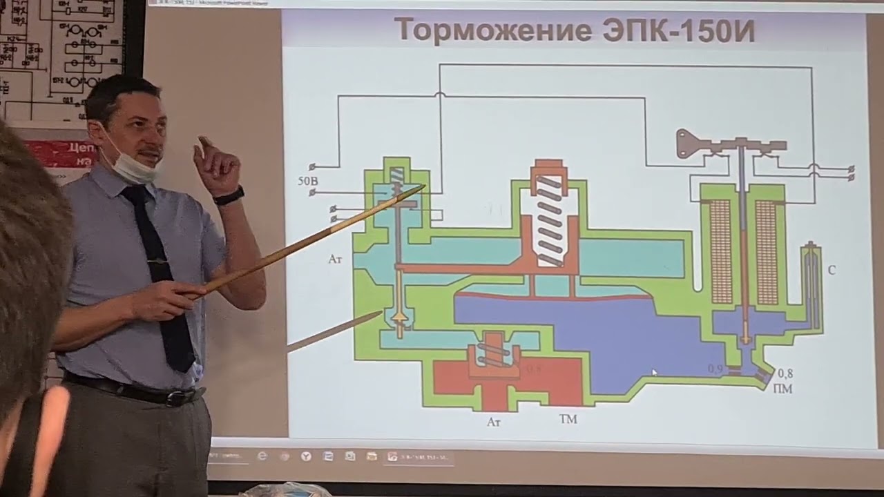 торможение эпк 150