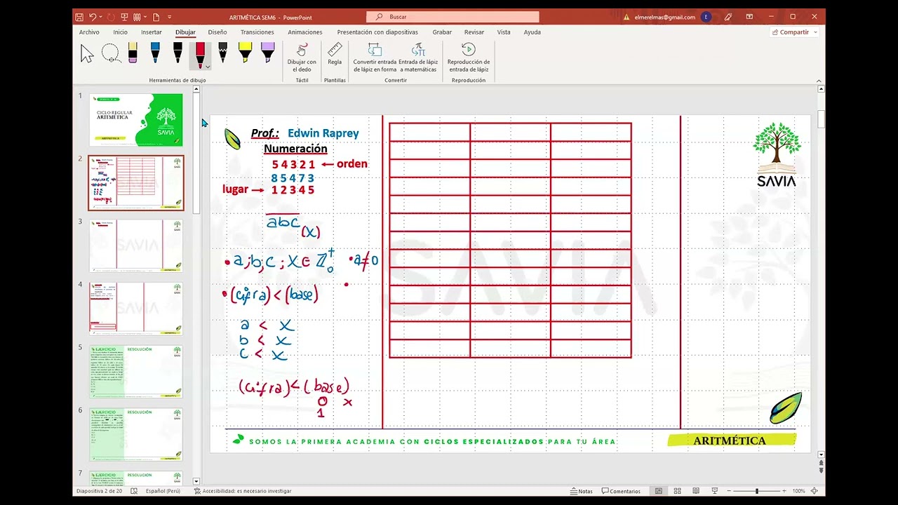 S6 Aritmética - Numeración (ABC)