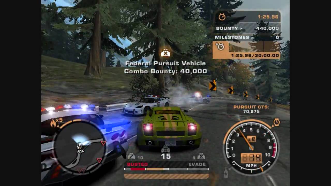 Almost Busted- NFSMW