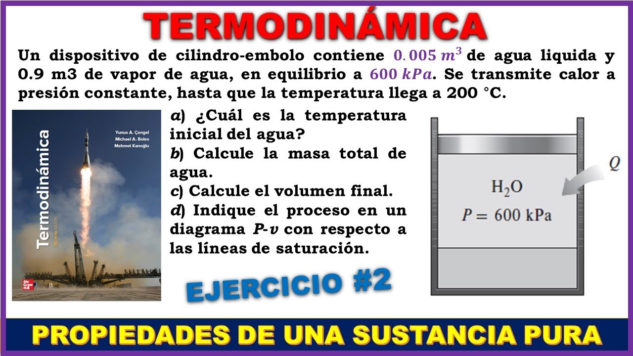 TERMODINÁMICA: PROPIEDADES DE UNA SUSTANCIA PURA - Volumen  NO RIGIDO - Prob 3.51 Cengel 9na Edición