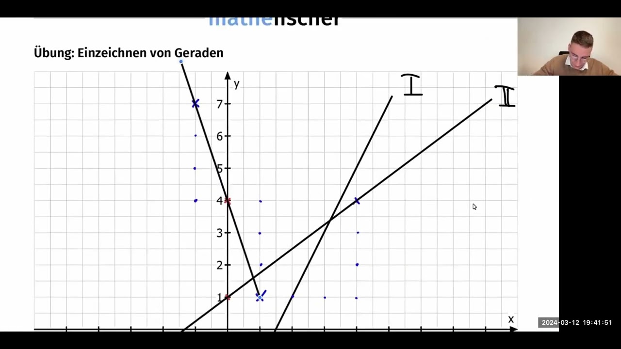 Einzeichnen und Ablesen von Geraden