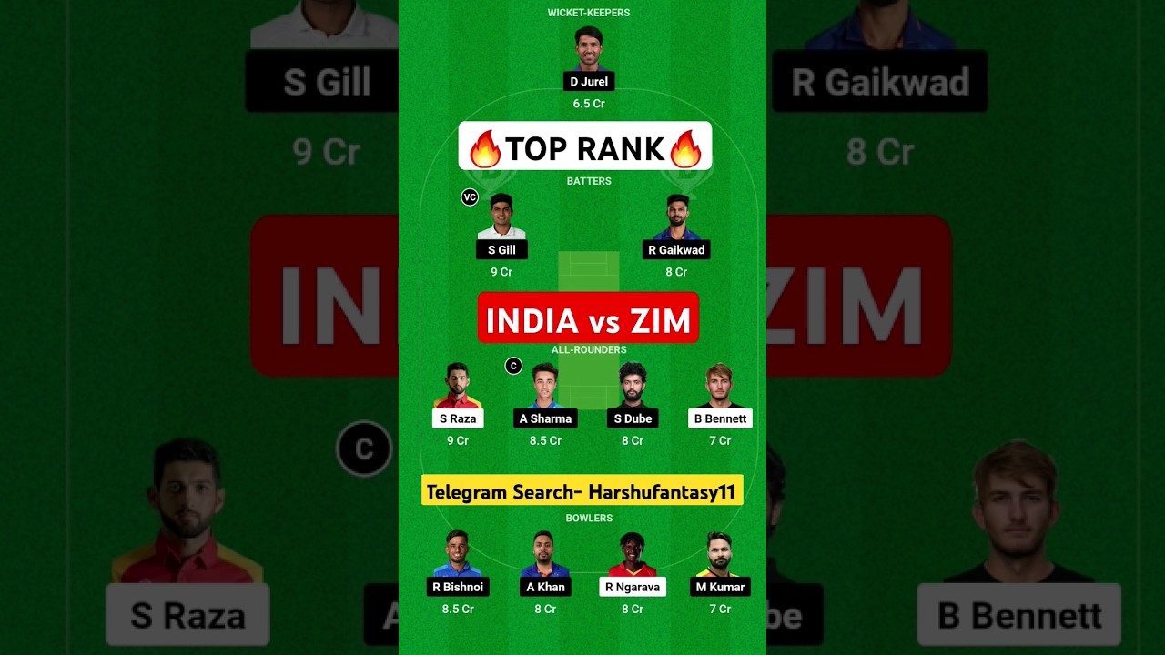 IND vs ZIM Dream11 Prediction Today Match | IND vs ZIM Dream11 Team | India vs Zimbabwe T20 Dream11