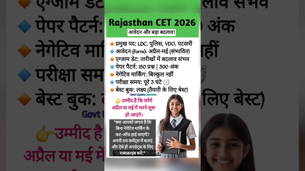 ​Rajasthan CET 12th level exam form 2025-26 || CET 2025-26 notification || CET syllabus, exam date