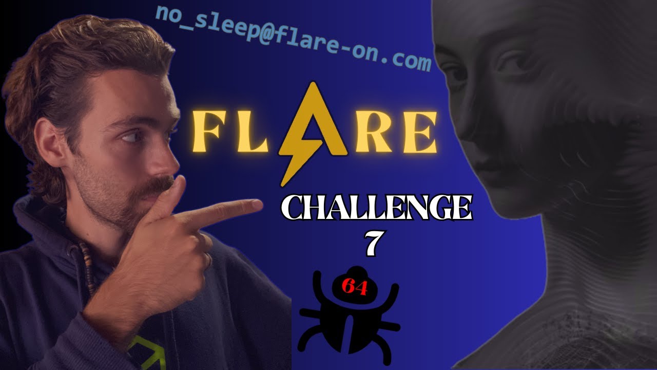 Flare-On 12: Challenge 7 (Solution)