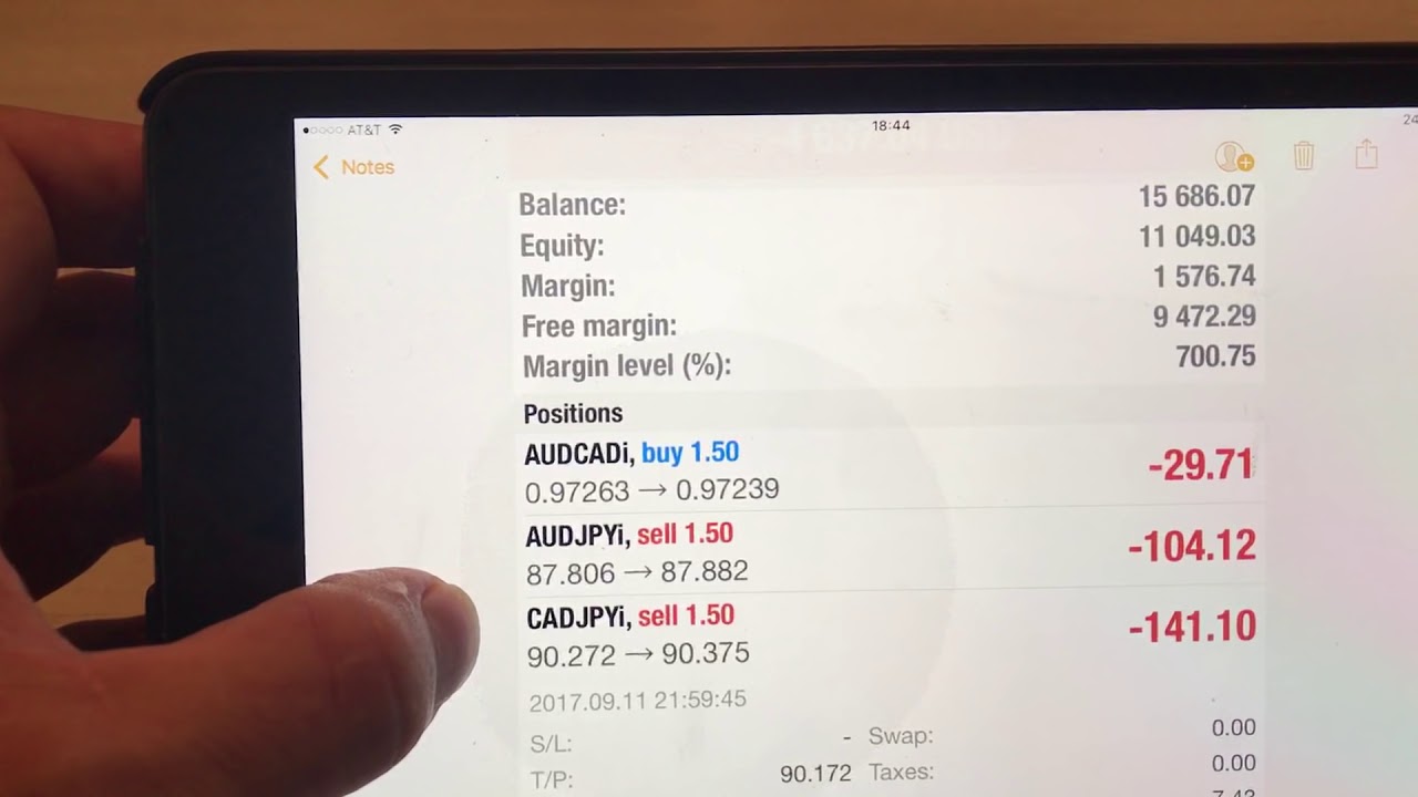 How to Hedge out of a trade gone bad