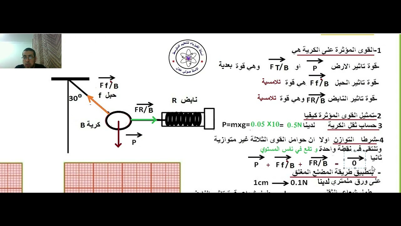 توازن جسم صلب يخضع الى ثلاثة قوى غير متوازية السنة الرابعة متوسط 4م