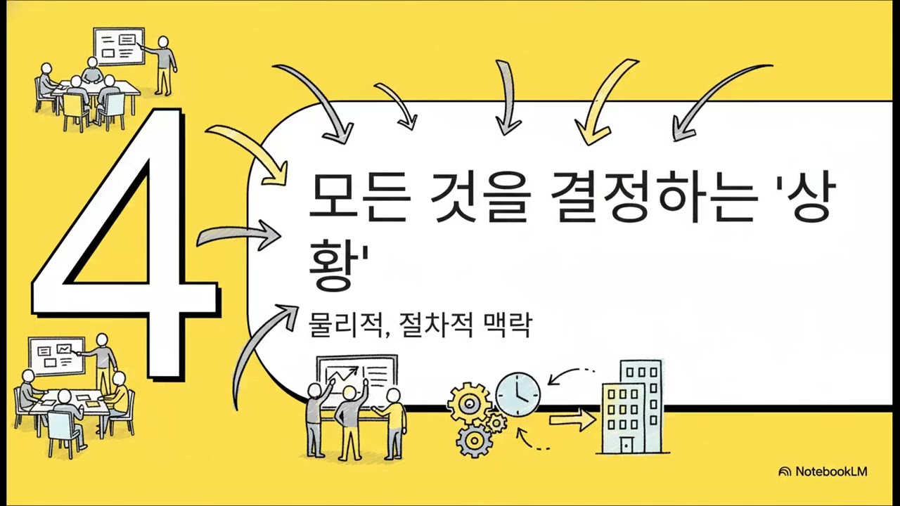 [코치 앤 카우치] 2장. 그룹 역학 - 직장 속 보이지 않는 힘