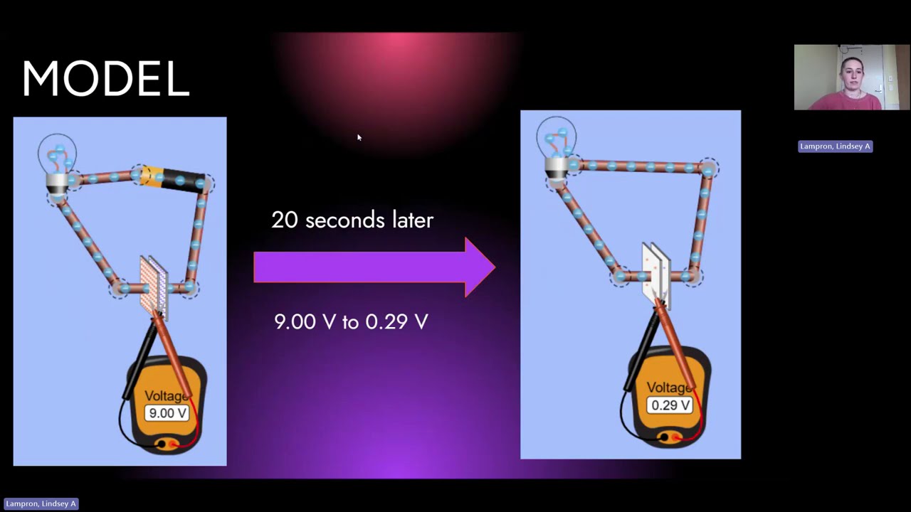 Physics 2212 Lab 3 Circuits Lindsey Lampron