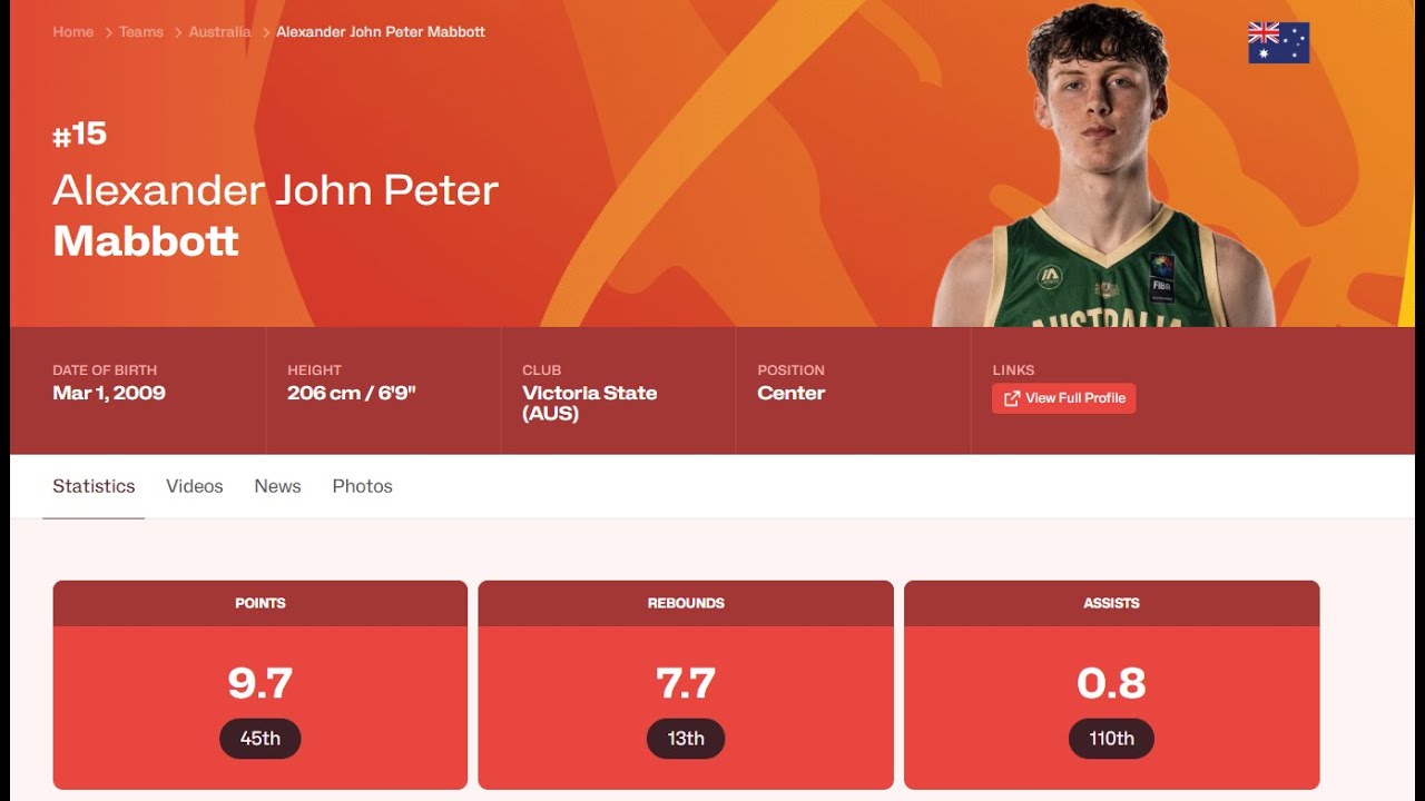#15 Alex Mabbott - Australia - u16 FIBA Asia 2025 Highlights