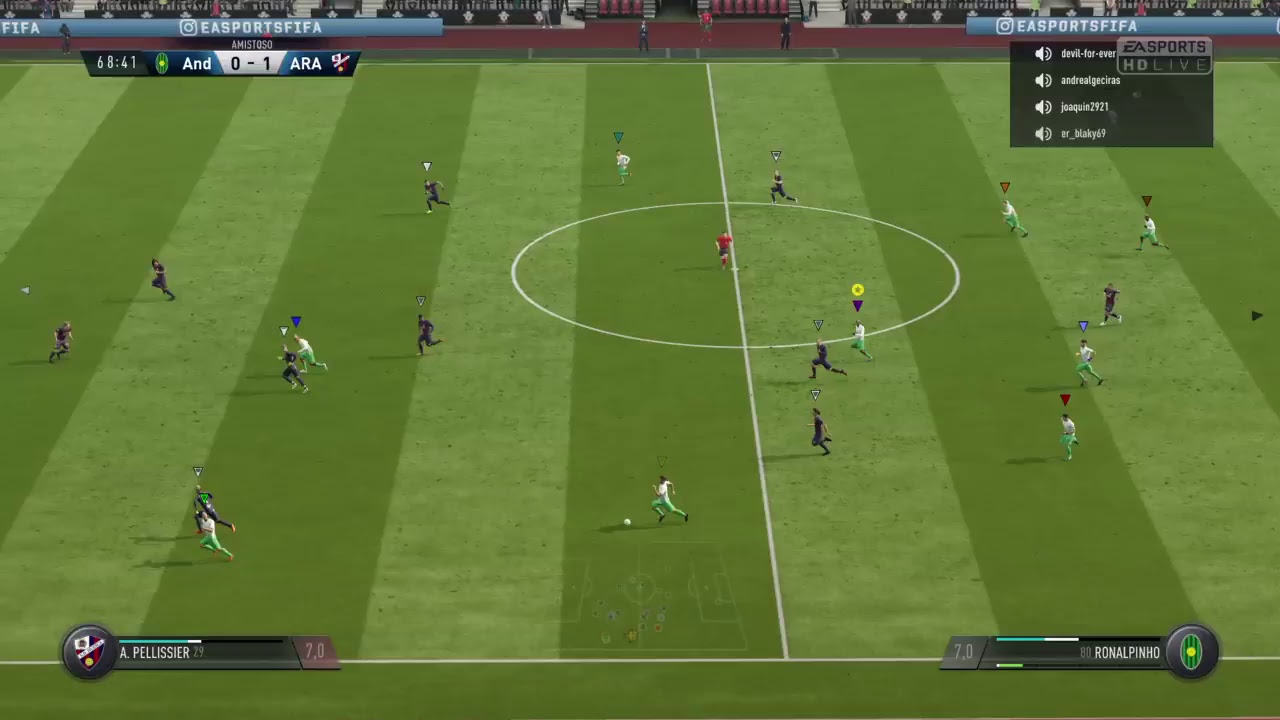 FIFV ANDALUC&Iacute;A